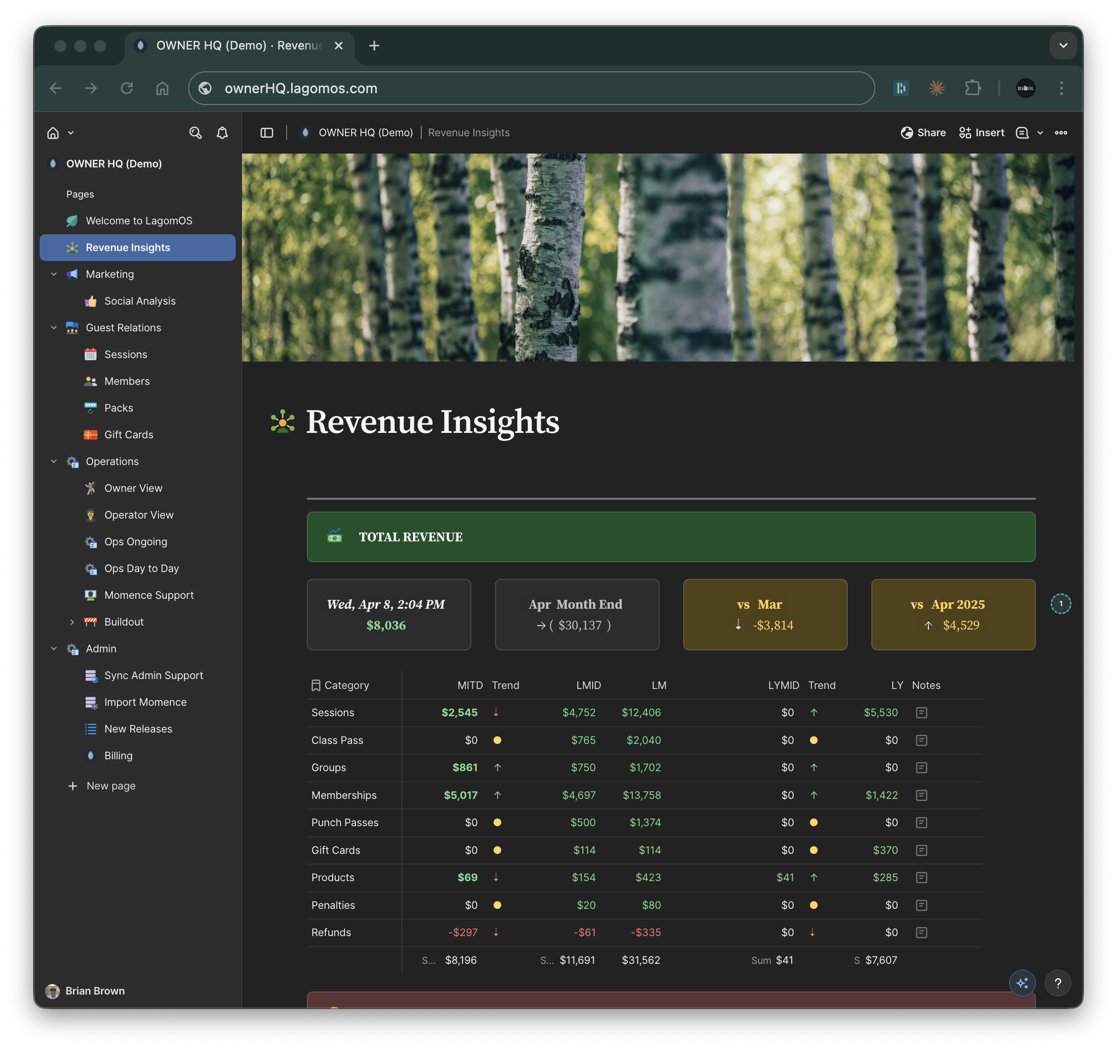 Owner HQ — Revenue Insights dashboard showing MTD, vs prior month, and year-over-year